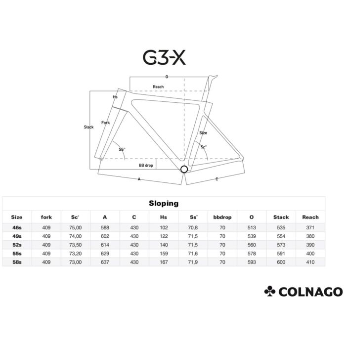 Guide discount taille colnago