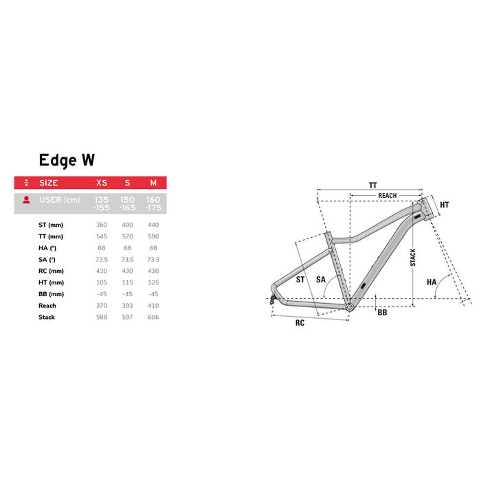 Correspondance taille vtt discount lapierre