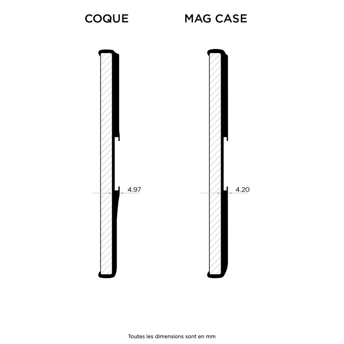 Coque Quad Lock Mag iPhone 15 Pro - Absolubike, vélos et accessoires